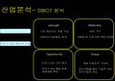 터치필,터치필기업분석,터치필마케팅전략,터치스크린,터치스크린시장분석,터치스크린산업분석 18페이지