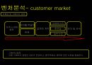 터치필,터치필기업분석,터치필마케팅전략,터치스크린,터치스크린시장분석,터치스크린산업분석 22페이지