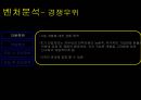 터치필,터치필기업분석,터치필마케팅전략,터치스크린,터치스크린시장분석,터치스크린산업분석 34페이지