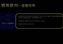 터치필,터치필기업분석,터치필마케팅전략,터치스크린,터치스크린시장분석,터치스크린산업분석 36페이지