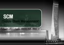 포스코의SCM,포스코,SCM,e-SCM,기업사례,포스코도입배경,포스코설계,포스코효과,SCM사례 4페이지