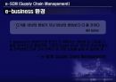 포스코의SCM,포스코,SCM,e-SCM,기업사례,포스코도입배경,포스코설계,포스코효과,SCM사례 16페이지