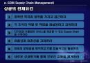 포스코의SCM,포스코,SCM,e-SCM,기업사례,포스코도입배경,포스코설계,포스코효과,SCM사례 24페이지