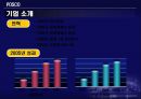 포스코의SCM,포스코,SCM,e-SCM,기업사례,포스코도입배경,포스코설계,포스코효과,SCM사례 29페이지
