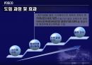 포스코의SCM,포스코,SCM,e-SCM,기업사례,포스코도입배경,포스코설계,포스코효과,SCM사례 35페이지