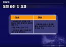 포스코의SCM,포스코,SCM,e-SCM,기업사례,포스코도입배경,포스코설계,포스코효과,SCM사례 38페이지