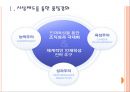 [동국제강인사관리]동국제강 인적자원관리 PPT자료 3페이지