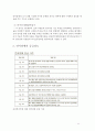 언어장애에대해서 - 언어장애의 정의, 원인, 분류 및 특징, 치료법 11페이지