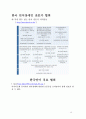 언어장애에대해서 - 언어장애의 정의, 원인, 분류 및 특징, 치료법 15페이지