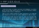 재고 혁신 시스템에 대하여 - ERP 개요, 기본 개념, 발전과정, 도입, 도입 필요성, 구조와 작동원리 9페이지