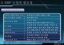 재고 혁신 시스템에 대하여 - ERP 개요, 기본 개념, 발전과정, 도입, 도입 필요성, 구조와 작동원리 10페이지