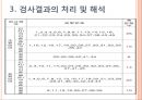 PRES 취학 전 아동의 수용언어 및 표현언어 발달 척도  26페이지