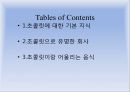 초콜릿 한층 더 즐기는 방법  2페이지