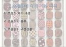 초콜릿 한층 더 즐기는 방법  3페이지