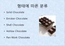 초콜릿 한층 더 즐기는 방법  11페이지