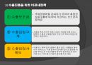 관세 정책 14페이지