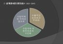 관세 정책 19페이지