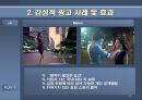 감성적 광고 효과 분석  10페이지