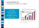 외국자본 어떤 시각으로 보아야 하는가 (국내 외국자본 크기) 4페이지