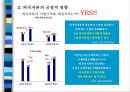 외국자본 어떤 시각으로 보아야 하는가 (국내 외국자본 크기) 8페이지