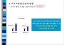 외국자본 어떤 시각으로 보아야 하는가 (국내 외국자본 크기) 9페이지