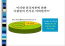 외국자본 어떤 시각으로 보아야 하는가 (국내 외국자본 크기) 10페이지
