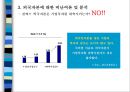 외국자본 어떤 시각으로 보아야 하는가 (국내 외국자본 크기) 14페이지