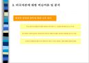 외국자본 어떤 시각으로 보아야 하는가 (국내 외국자본 크기) 22페이지
