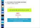 외국자본 어떤 시각으로 보아야 하는가 (국내 외국자본 크기) 23페이지