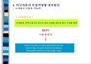 외국자본 어떤 시각으로 보아야 하는가 (국내 외국자본 크기) 24페이지