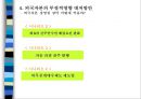 외국자본 어떤 시각으로 보아야 하는가 (국내 외국자본 크기) 26페이지