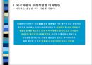 외국자본 어떤 시각으로 보아야 하는가 (국내 외국자본 크기) 27페이지