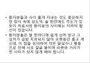 친절교육.ppt 20페이지