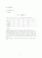 한솔제지,한솔제지기업분석,한솔제지재무분석,제지산업,제지산업분석,재무분석사례,재무비율사례 2페이지
