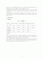 한솔제지,한솔제지기업분석,한솔제지재무분석,제지산업,제지산업분석,재무분석사례,재무비율사례 5페이지