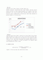 한솔제지,한솔제지기업분석,한솔제지재무분석,제지산업,제지산업분석,재무분석사례,재무비율사례 24페이지