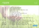 호수의나라 수오미의 성공전략 분석 - 물티슈 수오미의성공전략,수오미의촉진전략,Suomi.ppt 4페이지