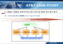 AT&T,AT&T기업분석,AT&T경영전략,에티엔티분석,에티엔티경영전략 23페이지