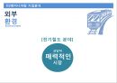 D2엔지니어링의 MIS를 말하다 - D2엔지니어링,엔지니어링,D2,MIS.PPT자료 20페이지
