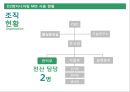 D2엔지니어링의 MIS를 말하다 - D2엔지니어링,엔지니어링,D2,MIS.PPT자료 24페이지