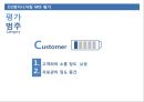 D2엔지니어링의 MIS를 말하다 - D2엔지니어링,엔지니어링,D2,MIS.PPT자료 47페이지