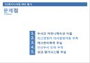 D2엔지니어링의 MIS를 말하다 - D2엔지니어링,엔지니어링,D2,MIS.PPT자료 50페이지
