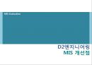 D2엔지니어링의 MIS를 말하다 - D2엔지니어링,엔지니어링,D2,MIS.PPT자료 51페이지