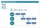 D2엔지니어링의 MIS를 말하다 - D2엔지니어링,엔지니어링,D2,MIS.PPT자료 53페이지