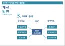 D2엔지니어링의 MIS를 말하다 - D2엔지니어링,엔지니어링,D2,MIS.PPT자료 57페이지