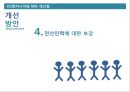 D2엔지니어링의 MIS를 말하다 - D2엔지니어링,엔지니어링,D2,MIS.PPT자료 59페이지