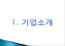 LG화학 종합사례분석,LG화학기업분석,LG화학재무분석 3페이지