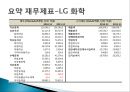 LG화학 종합사례분석,LG화학기업분석,LG화학재무분석 8페이지