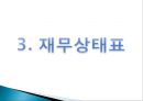 LG화학 종합사례분석,LG화학기업분석,LG화학재무분석 9페이지