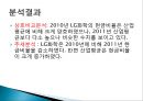 LG화학 종합사례분석,LG화학기업분석,LG화학재무분석 16페이지